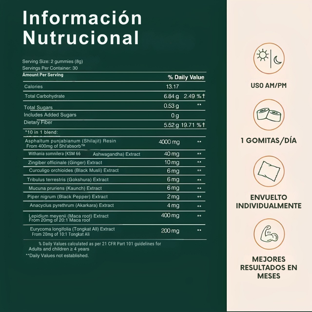 Gomitas ALPHA: Energía, Enfoque y Rendimiento