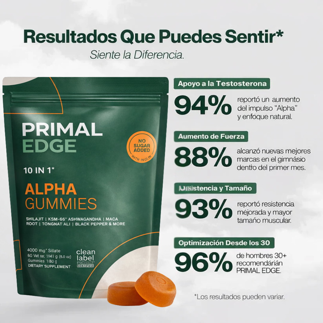 Gomitas ALPHA: Energía, Enfoque y Rendimiento