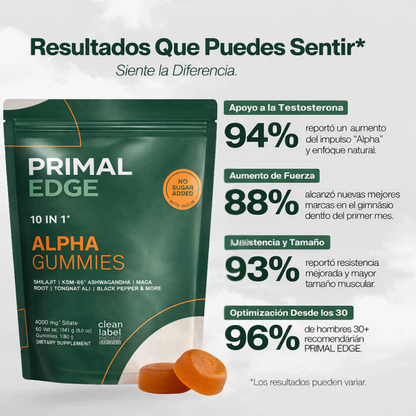Gomitas ALPHA: Energía, Enfoque y Rendimiento