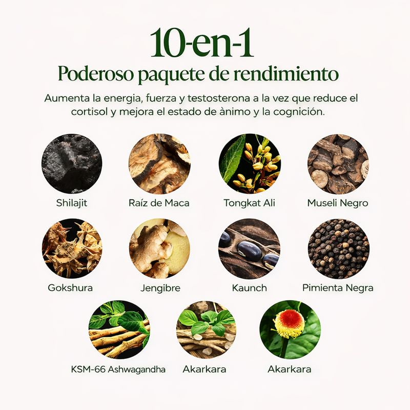 Gomitas PRYME:  Cuando rendir bien vuelve a ser Natural