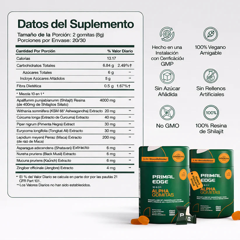 Gomitas ALPHA: Potencia Masculina y Energia Extrema